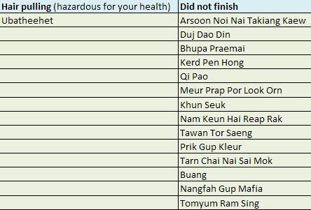 hairpullingdidnotfinish