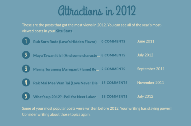 Screen Shot 2012-12-30 at 10.59.41 PM