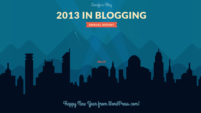 FireShot Screen Capture #028 - 'Your 2013 year in blogging' - lovefia_wordpress_com_2013_annual-report